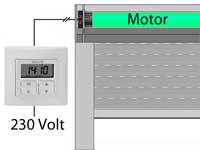 SEL Rollladen - Motor